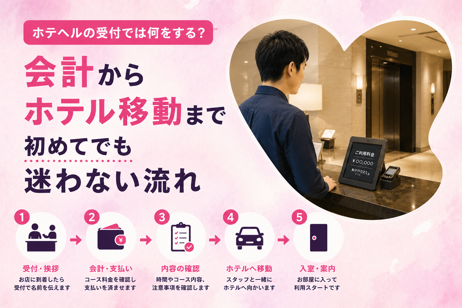 ホテヘルの受付では何をする？会計からホテル移動まで初めてでも迷わない流れ